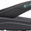 Deals ⭐ Columbia Women's Columbia Flip Flops Black/copper 🎉 -Cheap Warm jacket Shop unnamed file 1878