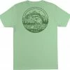 Best reviews of 😀 Columbia Men's Drifter Graphic T-Shirt Key West 🌟 -Cheap Warm jacket Shop unnamed file 1953