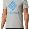 Outlet ❤️ Columbia Men's Lodge Logo T-Shirt Columbia Grey/azure Blue 😉 -Cheap Warm jacket Shop unnamed file 2195