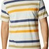 Best reviews of 😍 Columbia Men's Glendoveer Pocket Short Sleeve T-Shirt Chalk Everyday Stripe ⌛ -Cheap Warm jacket Shop unnamed file 2626