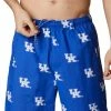 Brand new 🌟 Columbia Men's Kentucky Wildcats Royal Blue Backcast Performance Shorts 🔔 -Cheap Warm jacket Shop unnamed file 3529