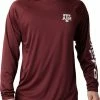 Top 10 🥰 Columbia Men's Texas A&M Aggies Maroon Terminal Tackle Long Sleeve T-Shirt 😉 -Cheap Warm jacket Shop unnamed file 4147